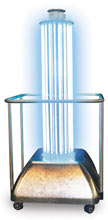 ARTZ UV Sterilizer with 24 UVC lamps