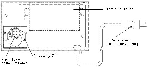 UV Lamp Holder